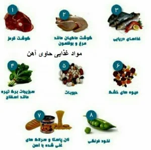 آهن در جلوگیری از ریزش مو