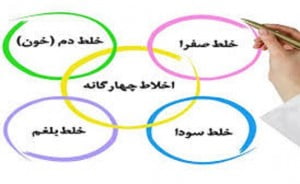 images 1
