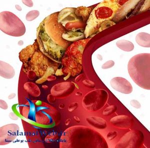 راه های غذایی کاهش کلسترول