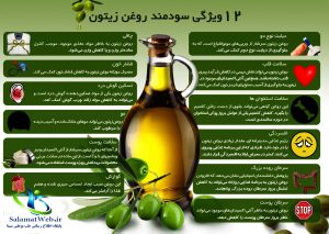 فواید درمانی روغن زیتون